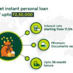 Instant Loan, Online, Personal Loan LoanWale Get your personal loan eligibility in minutes !