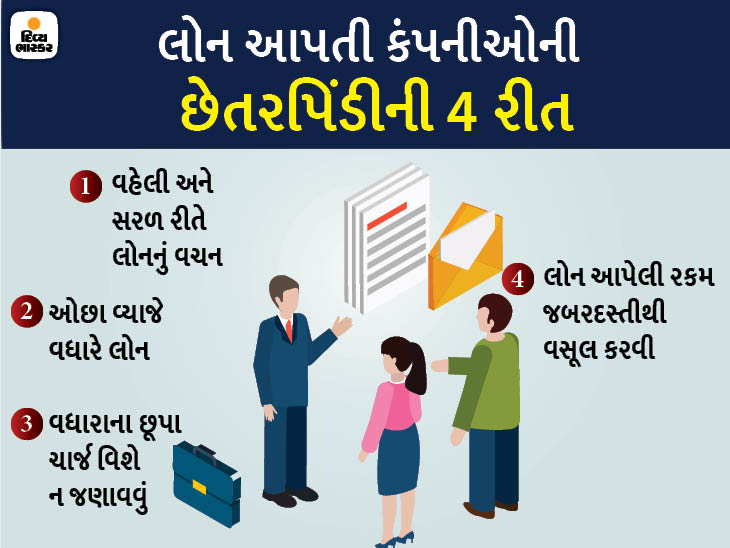 Personal Loan LoanWale પાન કાર્ડ આધાર કાર્ડ પર પર્સનલ લોન